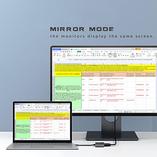 Transform Your Workspace with the Ultimate USB C Docking Station: High-Speed HDMI Adapter for Mac Book Pro & Chromebook – Multiport USB Hub with Micro SD Card Reader for Seamless Device Connectivity and Enhanced Productivity on the Go