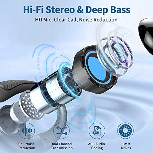 High-Performance Wireless Earbuds – 2025 Bluetooth 5.4 Headphones with Superior ENC Noise Canceling Mic, IP7 Waterproof Construction, Secure Fit Earhooks for Active Lifestyles, Dual LED Battery Indicator – Premium Sound Quality for Workouts and Outdoor Activities