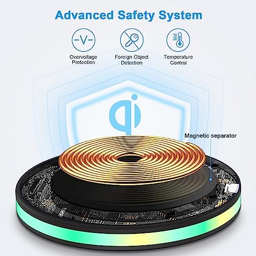 Samsung 15 W Fast Wireless Charger Pad with Adapter – Ultimate Charging Station for Galaxy S25 Ultra, S24 Ultra, S23 FE, S22, S21, S20, and Google Pixel 9 Pro XL & 8 a – Advanced Qi Technology for Rapid Power Boosting and Optimal Safety Features