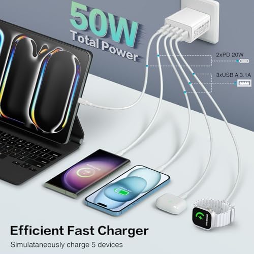 40 W 4-Port USB C Fast Charger Block – Superior Multi-Device Power Delivery Adapter for i Phone 16/15 Plus, Samsung Smartphones & Tablets – Compact Wall Charger for Efficient Rapid Charging & Universal Device Compatibility