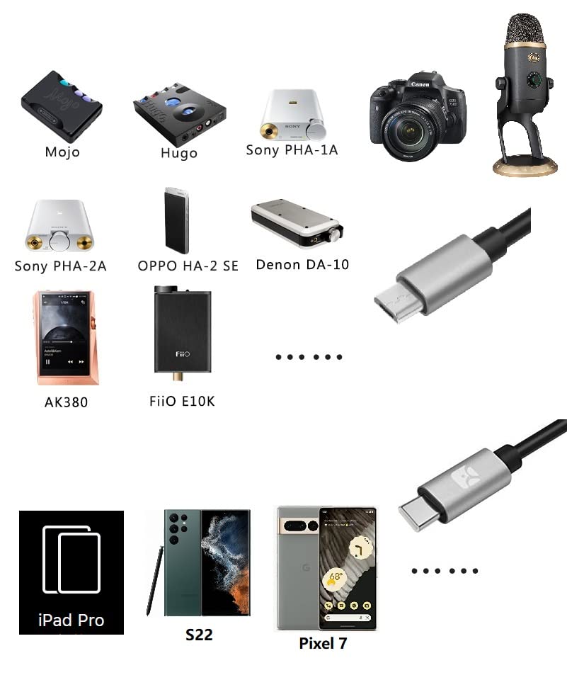 High-Speed i OS 15 to Micro USB OTG Pro Cable – 15 cm Durable Connector for i Phone 13 Pro Max, Mini, 11, 12 & Hi-Fi Devices – Enhanced Data Transfer for Camera & Audio Interfaces