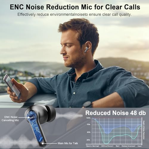 Experience Unmatched Audio Freedom with Rinsmola Bluetooth Wireless Earbuds – Immerse Yourself in Deep Bass Hi-Fi Stereo Sound, Advanced 4-Microphone ENC Noise Cancellation for Clear Conversations, and IP7 Waterproof Protection for Ultimate Durability – Perfect for Sports, Workouts, and Daily Use Across All Devices Including Android, i OS, and Laptops. Enjoy Quick USB Charging for On-the-Go Convenience, Stylish Design for Everyday Use, and Enhanced Compatibility for Seamless Connectivity. Elevate Your Listening Experience with Dynamic Sound Quality and Comfort Fit, Ideal for Music Lovers and Fitness Enthusiasts Alike. Unleash Your Potential with Rinsmola Earbuds, Where Superior Sound Meets Robust Performance for Every Lifestyle.