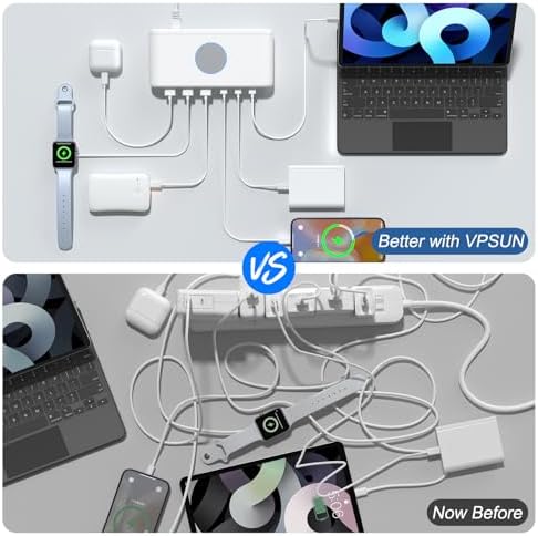 Ultimate 100 W USB C Charging Hub: 6-Port Fast Charger Dock for i Phone, i Pad, Samsung, Pixel, LG – Efficient Multi-Device Power Station for Home, Office, and Travel with Safety Features