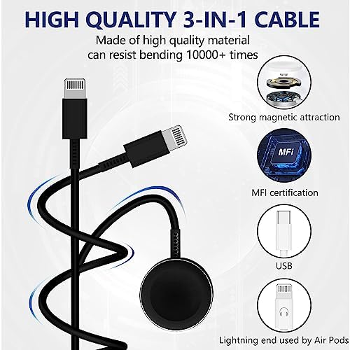 Premium 5 W Fast Charging USB C Cable for Apple Watch – 6 ft Magnetic Charger, MFi Certified, Compatible with Series SE2/8/7 & All Sizes 38 mm to 45 mm – Reliable & Efficient Power Solution for On-the-Go Users