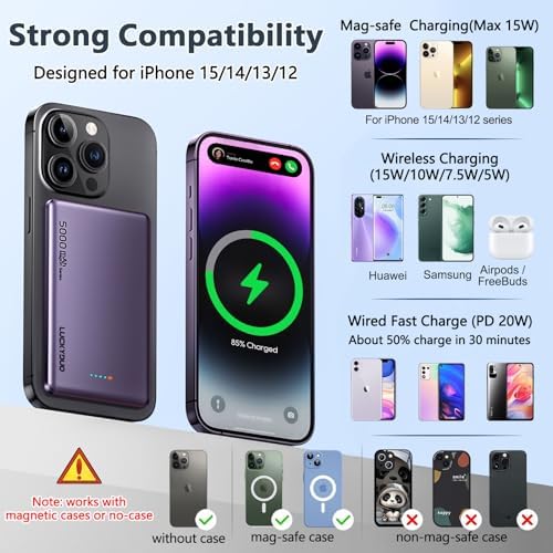 LUCKYDUO Ultra Slim Magnetic Power Bank – 5,000 m Ah Wireless Charger with 20 W Fast Charging for i Phone 16/15/14/13 Series – Compact & Portable Battery Pack for On-the-Go Convenience – USB-C Compatible, Effortless Charging Solution