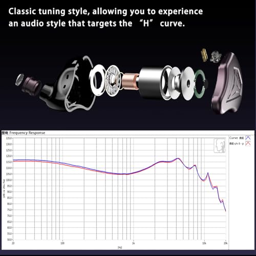 Elevate Your Audio Experience with FAAEAL Hybrid IEM Earphones – Premium Hi-Fi Wired In-Ear Monitors Featuring Advanced Composite Diaphragm Technology, Durable CNC Metal Design, and Detachable QDC-2 PIN Cable for Audiophiles and Musicians Seeking Ultimate Sound Clarity and Personalization