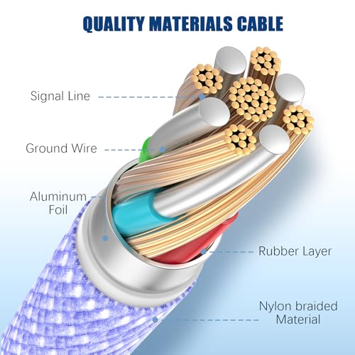 iPhone 16 15 USB C Charger Cable 10ft, Long Fast Charge Type C to C Charging Cord Wire for Apple iPhone 16 Pro Max/16 Pro/15 Plus/15 Pro Max,iPad Pro 12.9/11 inch/Mini/Air 5/4th,MacBook,Samsung-Black – Enhanced Compatibility and Speed