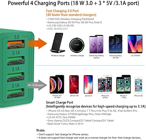 Ultra-Fast 4-Port USB Wall Charger – Multi-Device Power Adapter with Quick Charge 3.0 Technology for i Phone 16 Series, Samsung Galaxy S25/S24, Google Pixel 7 – Compact, Efficient & Safe Charging Solution for Home and Travel