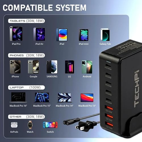 268 W Ga N USB Type C Multi-Port Fast Charging Station – 8-Port PD & QC4.0 Charger for Mac Book Pro/Air, i Phone 16/15/14/13/12, i Pads & Galaxy Note – Ultimate Solution for Rapid Device Charging on the Go