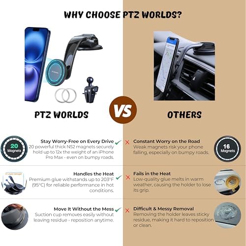 Mag Safe-Compatible Cup Holder Phone Mount – Ultra-Strong Magnetic Phone Holder with Flexible Gooseneck, Expandable Base for Secure Fit in Any Vehicle, Perfect for i Phone, Galaxy, and Pixel – Enhance Your Driving Safety and Convenience