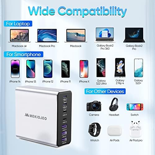 Revolutionary 7-Port Ga N USB C Charging Hub – 65 W High-Speed Aluminum Alloy Power Station for Mac Book Pro, i Pad Pro, i Phone & More – Stylish Purple Multi-Device Charger for Ultimate Efficiency and Portability