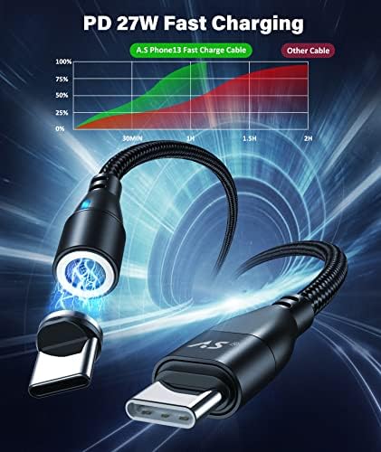 Experience Unmatched Versatility with A.S 9 PIN Magnetic Charging Cables – 3 Pack (3 ft, 6 ft, 6 ft) – 60 W PD Fast Charging Type C Magnet Charger for USB C, Micro USB, i-Products – Durable Nylon-Braided Design for Enhanced Longevity and Hassle-Free Data Syncing – Perfect for Home, Office, and On-the-Go Charging Solutions
