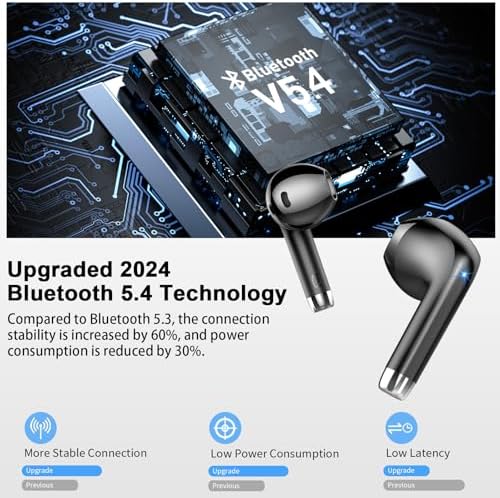 Revolutionary Bluetooth 5.4 Earbuds with 40-Hour Battery Life – Experience Advanced 4 ENC Noise Cancellation, Featherlight Design, and IP7 Waterproof Protection for Ultimate Performance in Active Lifestyles – LED Battery Indicator for Continuous Enjoyment and Exceptional Sound Clarity