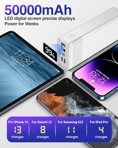 Ultimate 50000 m Ah Portable Power Bank – 22.5 W Rapid Charger with USB-C Connectivity, LED Display, and Built-in Flashlight | High-Capacity External Battery Pack for i Phone 15/14/13/12, Samsung, and i Pad | Ideal for Outdoor Adventures and Daily Use