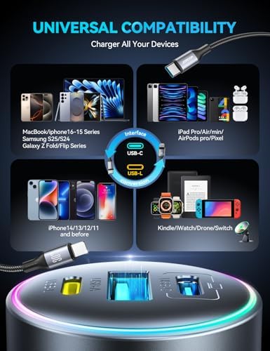 High-Power 120 W USB-C Car Charger for i Phone 16 & Samsung Galaxy S24 Ultra – Fast Charging Cigarette Lighter Adapter with Reverse Power Feature for Mac Book & Universal Device Compatibility, Perfect for Road Trips and Daily Commutes