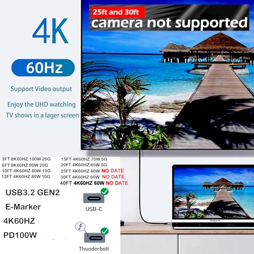 15 FT USB C to C Cable – 100 W Fast Charging & 4 K60 Hz Video Output – High-Performance Type C Data Transfer Cable for Mac Book Pro, i Pad Pro, i Phone 15 Pro, Galaxy S22 – Ultimate Compatibility & Durability – Ideal for Seamless Connectivity with Portable Monitors and Devices