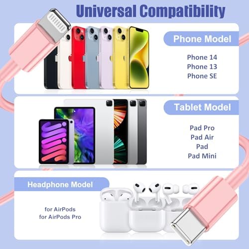 Premium 4 Pack USB C to Lightning Charging Cables – 6 FT Fast Charging Cord for i Phone 14 & Earlier Models – Durable, High-Performance Replacement for Apple Charger – Enhanced Compatibility for Quick Charge Needs – Perfect for Home, Office, and Travel Use