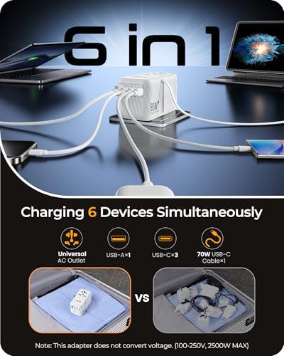 LENCENT 85 W Universal Travel Adapter with Retractable USB-C Cable – High-Speed International Plug Converter Featuring 3 Type-C & 1 USB-A Ports for Effortless Worldwide Charging – Your Ultimate Travel Essential for Maximum Compatibility, Fast Charging, and Ga N Technology Efficiency