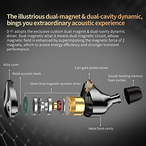 KZ D-Fi IEMS In-Ear Monitor Earbuds with Adjustable Tuning Switch – Dual-Magnet Dynamic Drivers for Superior Sound Clarity, Ergonomic Design, and Premium Silver-Plated Cable for Enhanced Audio Performance