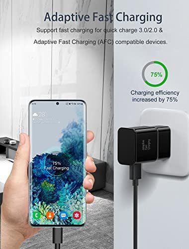 Ultra-Fast Type C Charger Bundle: 2 Adaptive USB-C Wall Chargers with 6 FT & 1.5 FT Cables for Samsung Galaxy Devices – Rapid Charging & Enhanced Safety Features for S21, S20, Note Series & More