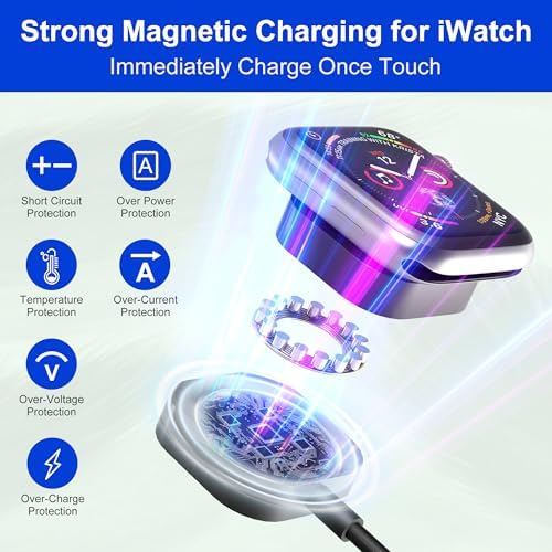 Transform Your Charging Routine with the 60 W Fast Charge 3-in-2 USB C Cable – MFi Certified Compact Solution for Apple Watch & Multi-Device Compatibility – Perfect 6.5-Inch Travel Charger for i Phone 16/15/14 & Galaxy Smartphones – Durable, Efficient, and Ideal for On-the-Go Power Needs