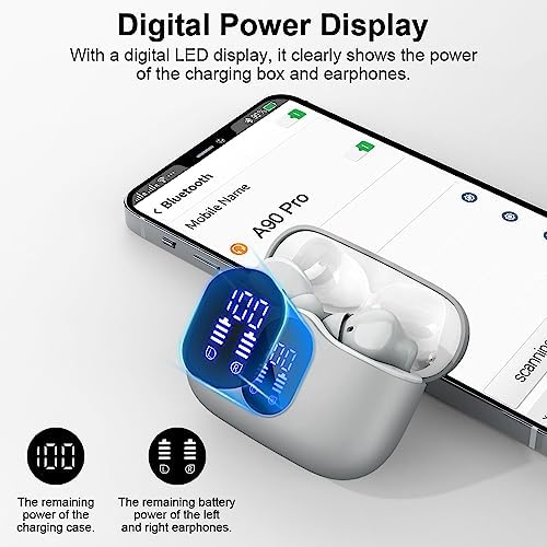 Advanced Bluetooth 5.4 Wireless Earbuds with IP7 Waterproofing and Noise-Canceling Microphone – 36 Hours Playtime for Immersive Stereo Sound During Sports, Travel, and Daily Commutes – Ultimate Comfort and Durability for Active Lifestyles and Music Enthusiasts