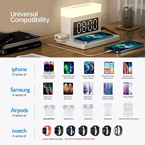 Revolutionize Your Charging Routine: 6-in-1 Wireless Charging Station with 65 W USB-C Fast Charger and Magnetic Touch Night Light – Perfect for i Phone 15/14/13/12/11/XS, Samsung Galaxy, Air Pods & Apple Watch – Streamlined Design with Integrated Alarm Clock for Modern Living