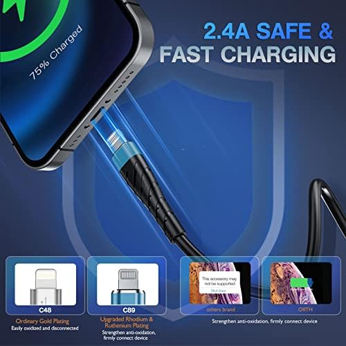 MFi Certified 6 Ft Lightning Charging Cable for i Phone – 3 Pack Fast Charging USB Cord, Durable Design for Enhanced Compatibility with i Phone 12/11/XS/Max/XR/X/8/8 P/7 P/6 & i Pad – Seamless Power-Up Experience