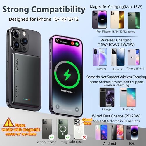 LUCKYDUO Ultra Slim Magnetic Power Bank – 5,000 m Ah Wireless Charger with 20 W Fast Charging for i Phone 16/15/14/13 Series – Compact & Portable Battery Pack for On-the-Go Convenience – USB-C Compatible, Effortless Charging Solution