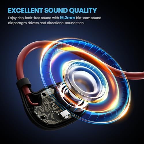 BASN Air S1 Wireless Open Ear Headphones – Advanced Bluetooth 5.3 Technology for Seamless Audio Connectivity – Dynamic 16.2 mm Speakers Delivering Premium Sound Quality – IPX5 Sweat and Water Resistant for Ultimate Durability – Lightweight Ergonomic Design with Enhanced ENC Technology for Crystal Clear Communication – Ideal for Fitness, Running, Cycling, and Outdoor Activities
