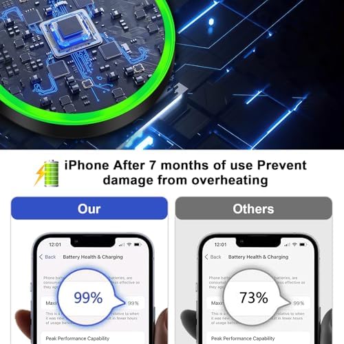 Revolutionary Magnetic Wireless Fast Charger for Samsung Galaxy S25/S24/S23/S22/S21/S20/S10 & i Phone 16 Pro Max/15/14/13/12 – Ultimate Compatibility, Sleek Design, and Enhanced Safety Features for Effortless Charging Experience
