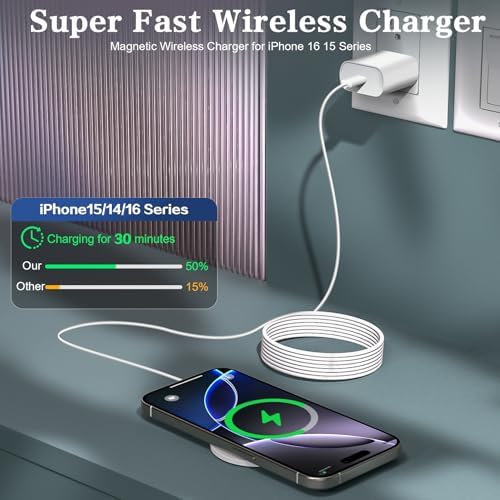 Premium Magnetic Wireless Charger Duo – 10 FT Fast Charging Pad for i Phone 16/15/14 Series & Air Pods 3 – 20 W PD Adapter Included, Enhanced Safety Features – Optimal Alignment & Portability for Home, Office, Travel