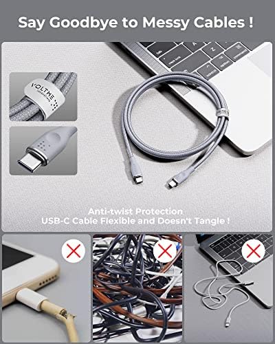 VOLTME 3.3 ft USB C Cable 2-Pack – Premium Nylon Braided Type C Charger for Fast Charging & High-Speed Data Transfer – Compatible with Mac Book Pro 2020, i Pad Pro 2021, Galaxy S22, Pixel, Switch & More – Durable, Universal Charging Solution in Grey for Enhanced Performance and Longevity