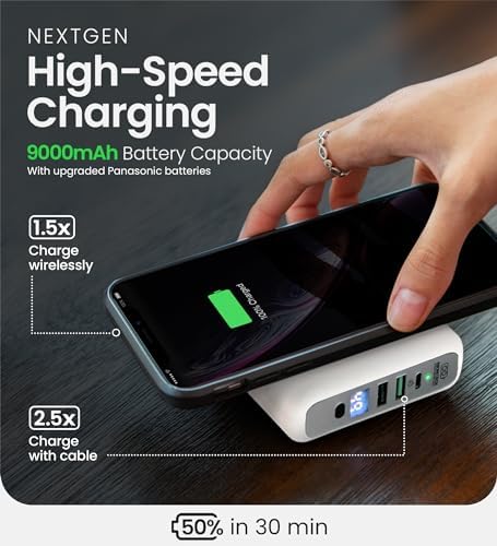 Infina Core P3 8000 m Ah Portable Power Bank: Ultra-Fast 18 W USB-C Charger with 4-in-1 Functionality, Qi Wireless Compatibility, and Travel-Ready Foldable Plug for Effortless Device Charging on the Go