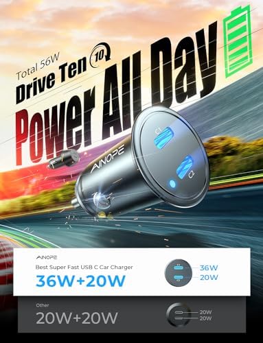 AINOPE 56 W Ultra-Compact USB C Car Charger – Dual USB PD 3.0 Fast Charging Adapter for i Phone 15 Series, Galaxy Devices & i Pad Pro – Travel-Ready Design with Advanced Safety Features for Effortless Power On-the-Go