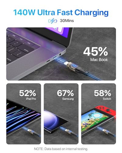 Transform Your Charging Setup with SOOPII 240 W USB C to USB C Cable – 10 ft Durable Power Cable Featuring LED Display for Fast Charging Mac Book Pro, i Phone 16/15 Pro Max, Galaxy S23 Ultra & More – High-Performance, Versatile Design for All Devices