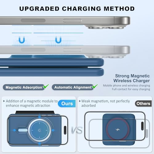 Elevate Your Charging Game with the Ultimate 3-in-1 Wireless Charger – Fast Magnetic Charging Station for i Phone 16, Compatible with i Phone 15, 14, 13, 12 Pro Max, Air Pods 4/3/Pro & Apple Watch – Perfect for Travel & Daily Use, Streamlined Design for Effortless Organization and Enhanced Efficiency
