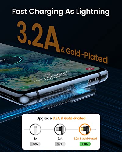 MRGLAS 3.2 A USB-C Charger Cable Pack – Versatile 4-Pack with Right Angle Design (10 FT, 6.6 FT, 3.3 FT, 1.6 FT) for Fast Charging i Phone 16/15, Samsung S10/S9, LG Smartphones – Durable Braided USB A to Type C Cords for Enhanced Performance and Compatibility