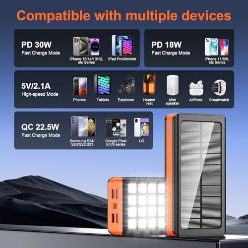 High-Capacity 66800 m Ah Solar Power Bank – Ultra-Fast QC3.0 Portable Charger with 5 USB Outputs, Dual Input Ports & Versatile 32 LED Flashlight Modes for Smartphones, Tablets & Outdoor Adventures – Ideal for Camping, Hiking & Emergency Preparedness