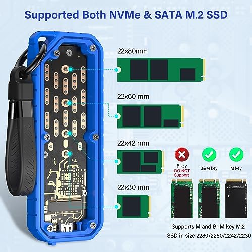 Revolutionize Your Data Transfer with the Zinc Alloy M.2 NVMe & SATA to USB C Enclosure – High-Speed SSD Reader Adapter for M Key & B+M Key PCIe 3.0 NGFF, Waterproof and Dustproof Design for 2280, 2260, 2242, 2230 SSDs – Unmatched Durability and Seamless Connectivity for Professionals and Casual Users Alike