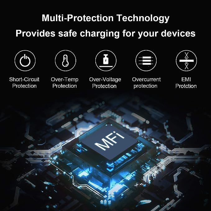 Portable 12 W i Pad & i Phone Fast Charger – Compact USB Wall Charger with Foldable Design for Enhanced Travel Convenience, High-Speed Charging for i Pad Mini, i Pad Air, and Air Pods – Ultimate Compatibility for On-the-Go Power Solutions