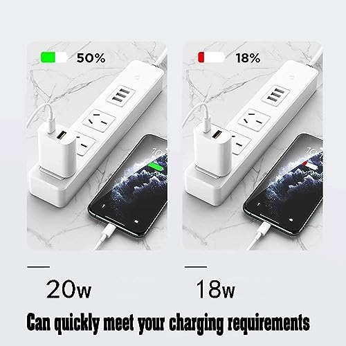 20 W Dual Port USB C Charger Block – Fast Charging Power Adapter (2-Pack) for i Phone 14/13/12/11, i Pad, Samsung & More – Compact, Reliable, and Efficient Wall Charger for All Your Devices