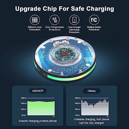 15 W Fast Wireless Charging Pad with QC 3.0 Adapter | Universal Charger for Samsung Galaxy S Series, i Phone 16-11 Pro Max, and Google Pixel 9-4 XL | Optimize Your Charging Experience with Enhanced Compatibility and Speed