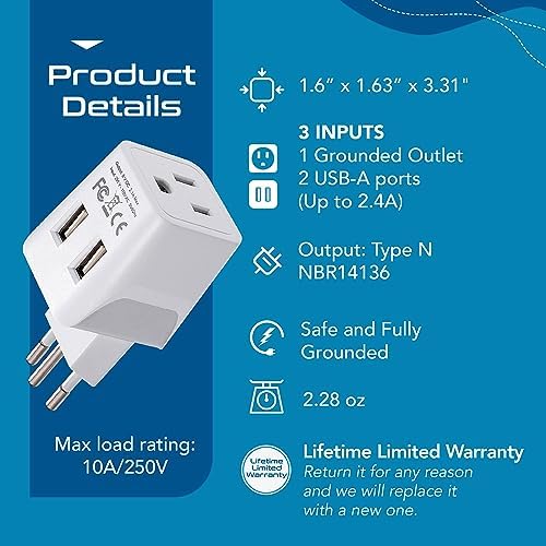 Compact Dual USB Travel Adapter for Effortless Charging in Australia, New Zealand, and China – Essential Type I Plug for Phones, Tablets, and Cameras – Quick Charge Capability with Universal Compatibility for Hassle-Free Global Adventures