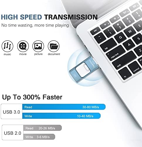 4-in-1 Rose Pink 256 GB Flash Drive for i Phone & i Pad – Versatile USB Type C Memory Stick for Seamless File Transfers Across Android, Computers & More – Enhanced Speed & Storage Solution for Photos, Videos, and Documents
