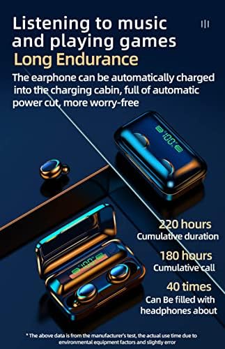 Revolutionize Your Audio Experience with F9-5 C Wireless Earbuds – Premium 9 D Hi-Fi Stereo Sound, Waterproof Durability, and Bluetooth 5.0 Compatibility for Gamers and Music Lovers – Ergonomically Designed Noise Cancelling In-Ear Headphones with LED Battery Indicator and Quick Charge Technology for All-Day Use