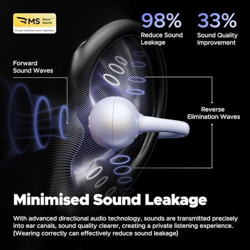 Revolutionize Your Audio Experience with Sound PEATS POP Clip Wireless Open Ear Earbuds – Ultra-Lightweight Sports Headphones Featuring 30 Hours of Playtime and IPX5 Waterproof Rating for Ultimate Durability – Advanced Bluetooth 5.4 Connectivity for Seamless Listening – Ideal for Runners and Fitness Enthusiasts – Enjoy Superior Comfort and Surround Awareness for Enhanced Safety While You Stay Active