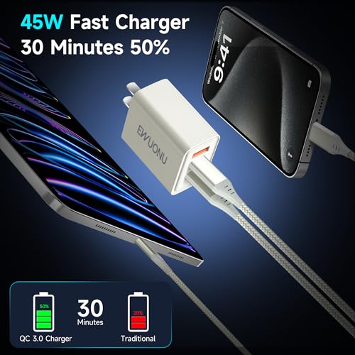 Elevate Your Charging Game with the EWUONU 45 W USB-C Wall Charger – Ultra-Fast Power Delivery & Quick Charge 3.0 Adapter Featuring 3 Ports and 3.3 ft Cable for i Phone 15/15 Pro/Pro Max, i Pad Air 6/5/4, Galaxy S24/S23/S22, Google Pixel – Optimal Efficiency for Travel and Home Charging Needs