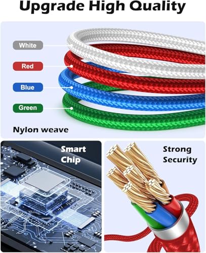 Upgrade Your Charging Game with the 4-in-1 Smartwatch Charger: 20 W USB C/A PD Block for Fast Power Delivery – Compatible with Ultra, Series 10/9/8/7/6/SE2/5/4/3/2 & Galaxy S23 – 4 FT Flexible Cable for Optimal Convenience – Compact & Durable Design Perfect for Home, Office, and Travel – Enhanced Compatibility for Uninterrupted Performance