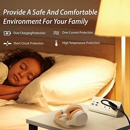 Desk Edge Clamp Power Strip with 4 Fast-Charging USB Ports & 3 AC Outlets – 1875 Joules Surge Protector for Office & Hotel Use, ETL Listed, Space-Saving Design for Convenient Charging Solutions